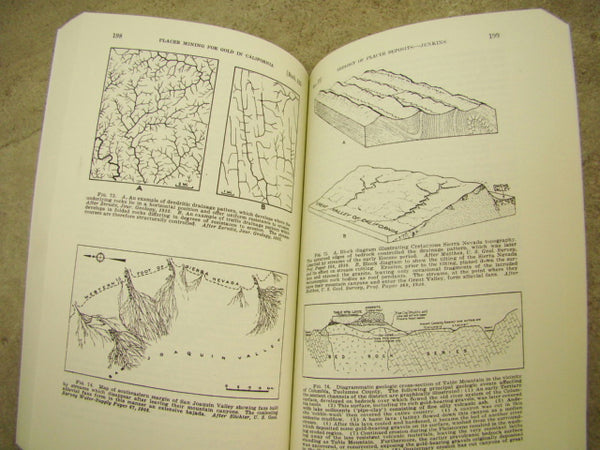 "Placer Mining For Gold in California" By Averill - Prospecting Book-357 Pages