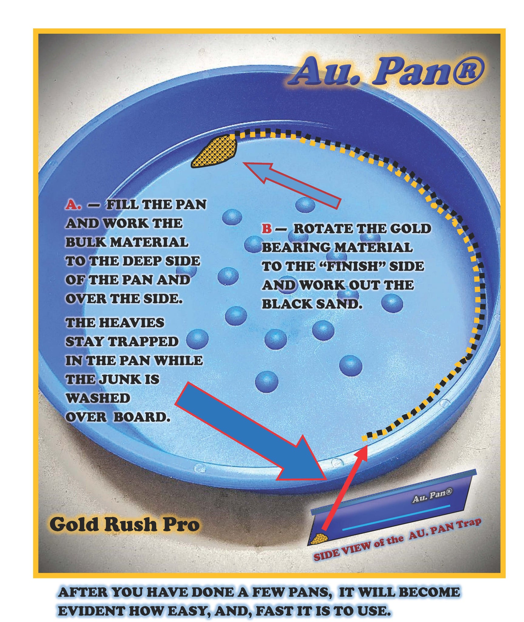 12" Blue AU. Gold Pan 5 pc Panning Kit - GoldRush Pro Series USA Made